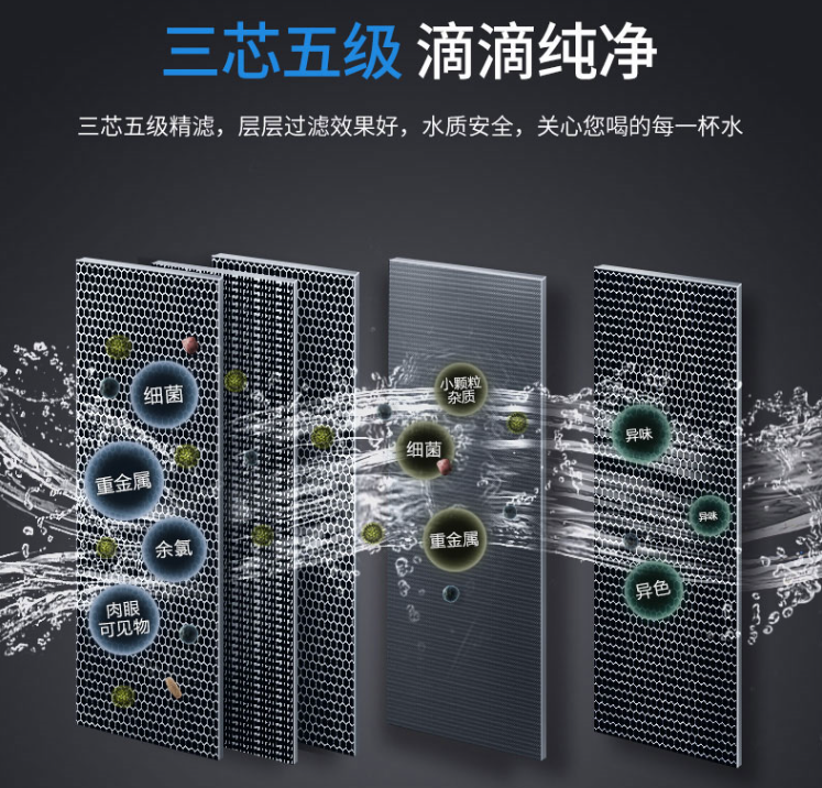 软水,软水机,中央软水机