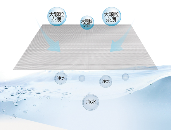 家用中央软水机，中央软水机，中央软水机安装